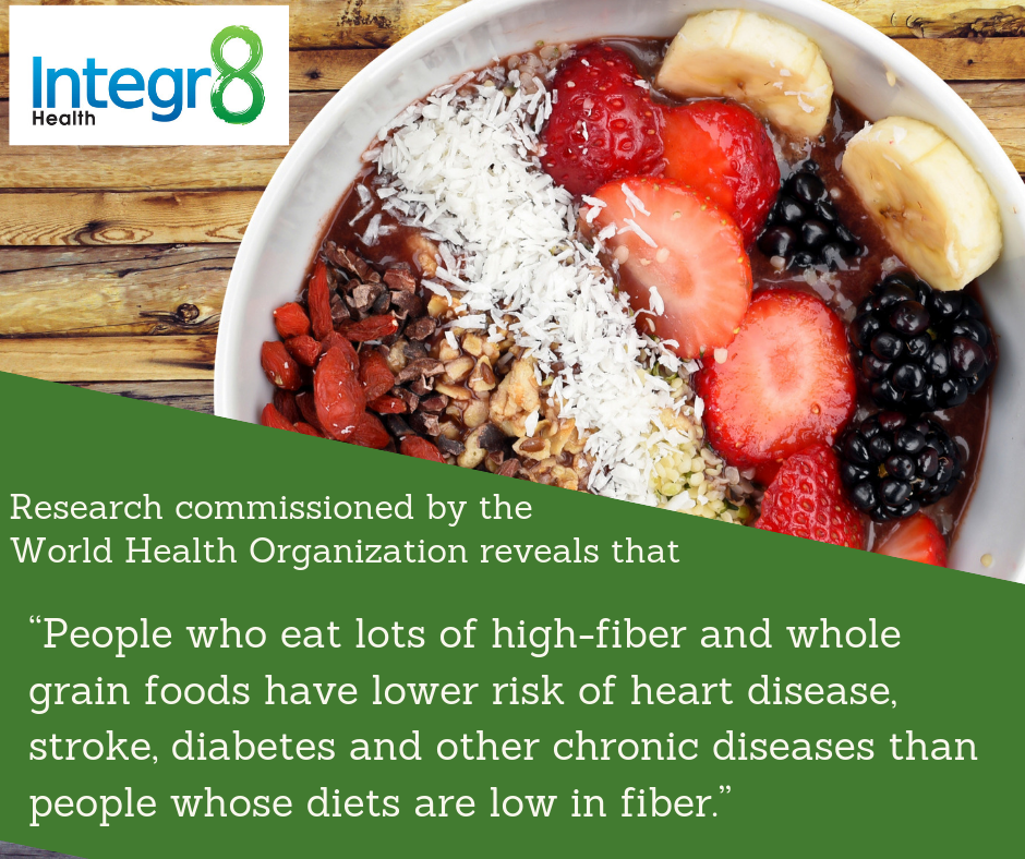 Adding Fiber to your Diet Decreases your Risk of Chronic Disease